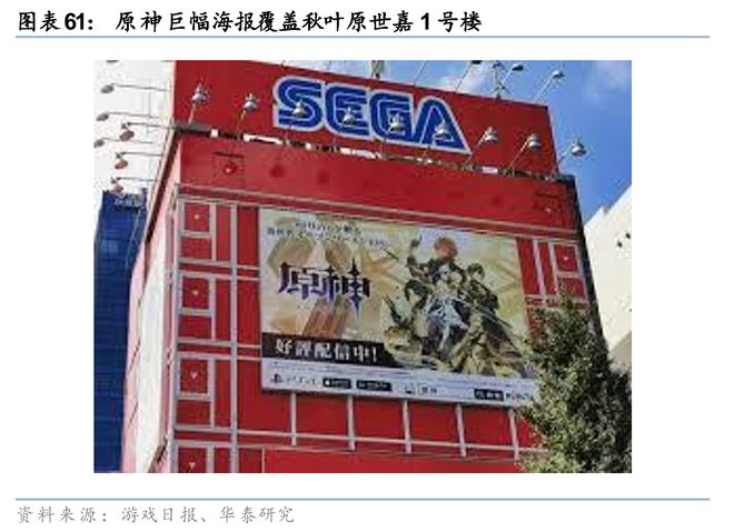 戏行业洞察：穿越周期之道澳门新葡京华泰 日本游(图41)