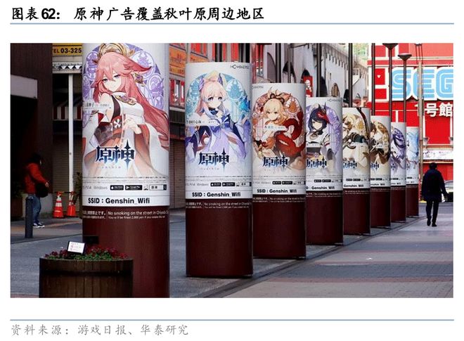 戏行业洞察：穿越周期之道澳门新葡京华泰 日本游(图31)